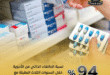 سوق الدواء فى مصر