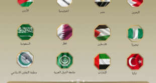 بيان يدين أخطر الجرائم الإسرائيلية