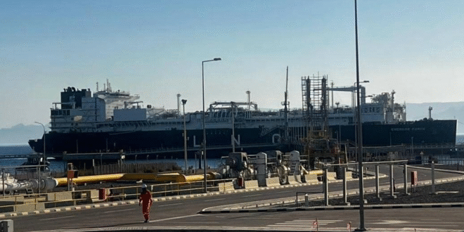Energius Force Floating Gasification Unit
